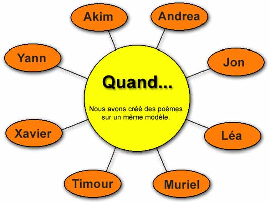 Quand...